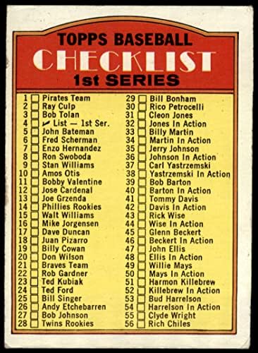 1972 Topps 4 Kontrol Listesi 1 (Beyzbol Kartı) İYİ