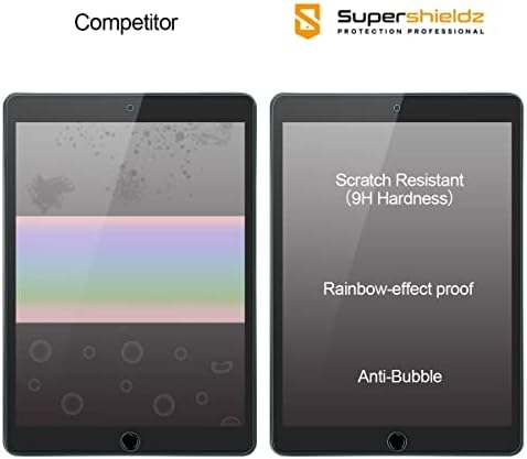 Supershieldz (2 Paket) için Tasarlanmış iPad 10.2 inç (9th/8th / 7th Nesil, 2021/2020/2019) Ekran Koruyucu, (Temperli