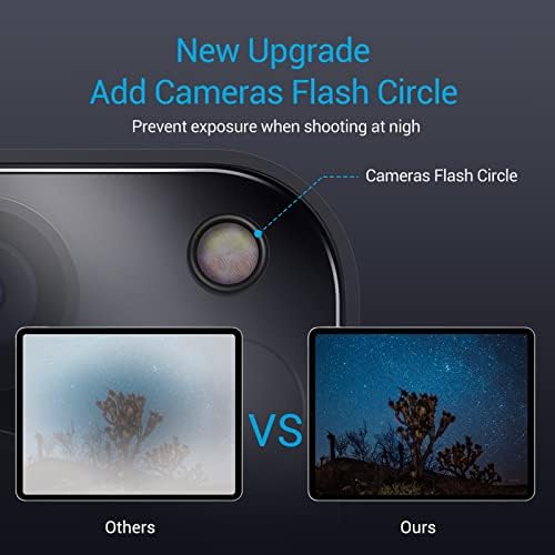 MOBDİK [2 Paket Kamera Lens Koruyucu ile Uyumlu iPad Pro 11 (2022/2021/2020) ve iPad Pro 12.9 (2022/2021/2020), Kurulumu