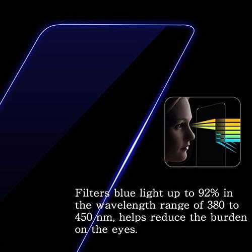 Synvy [2 Paket] Anti mavi ışık ekran koruyucu Fujitsu masaüstü Esprimo X956 T AİO ile uyumlu 23 Ekran Filmi koruyucu